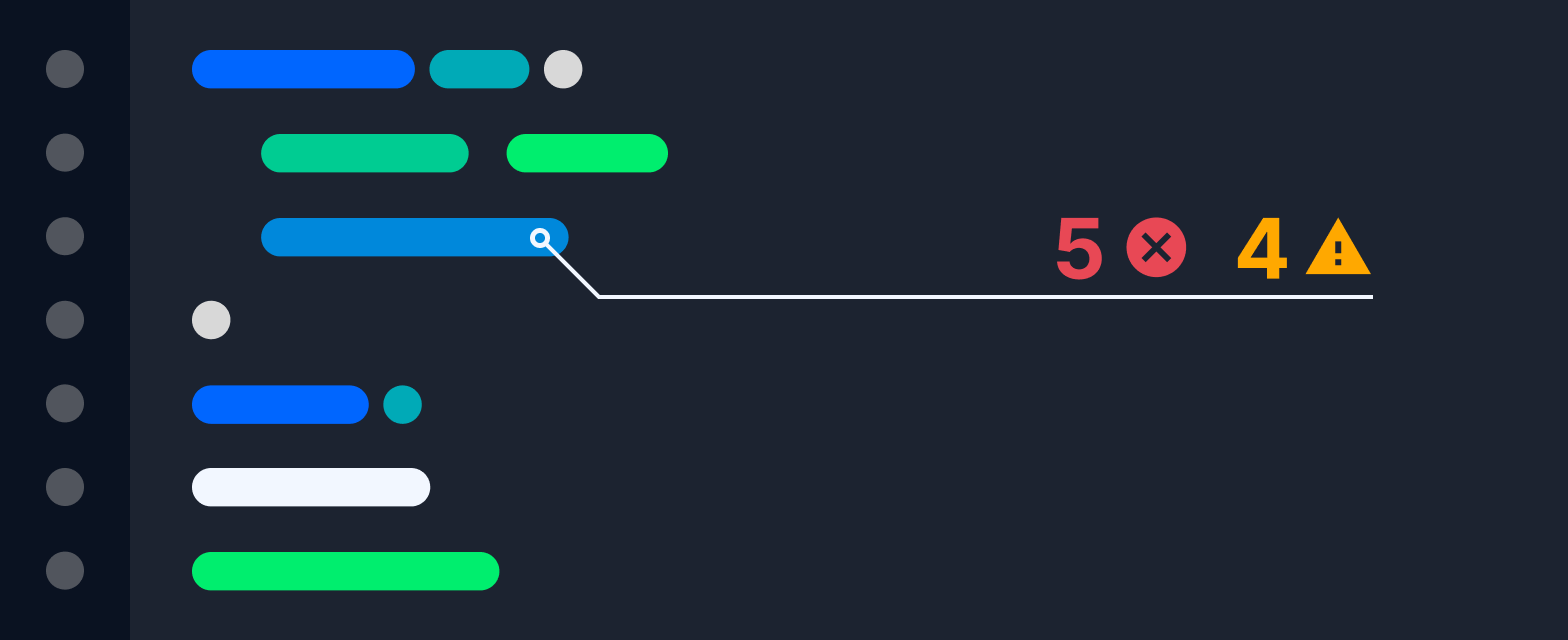 Code Audits & Due Diligence Consulting